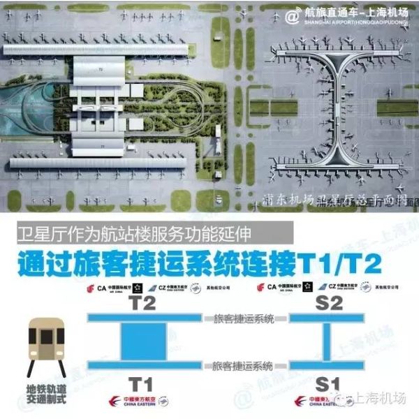 宇宙級(jí)“浦東綜合交通樞紐”浮出水面!22線高鐵站+7座航站樓+8條跑道 宇宙級(jí)“浦東綜合交通樞紐”浮出水面!22線高鐵站+7座航站樓+8條跑道