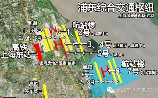 宇宙級(jí)“浦東綜合交通樞紐”浮出水面!22線高鐵站+7座航站樓+8條跑道 宇宙級(jí)“浦東綜合交通樞紐”浮出水面!22線高鐵站+7座航站樓+8條跑道