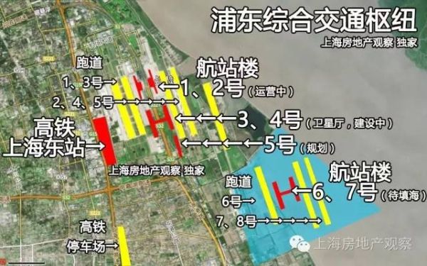 宇宙級(jí)“浦東綜合交通樞紐”浮出水面!22線高鐵站+7座航站樓+8條跑道 宇宙級(jí)“浦東綜合交通樞紐”浮出水面!22線高鐵站+7座航站樓+8條跑道
